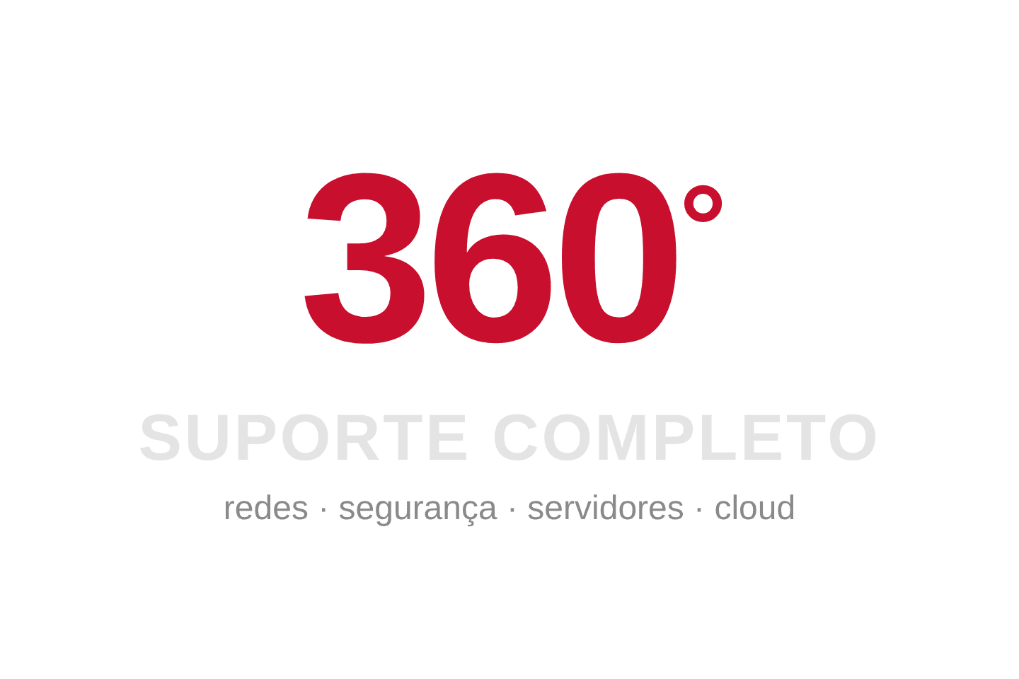 Suporte 360